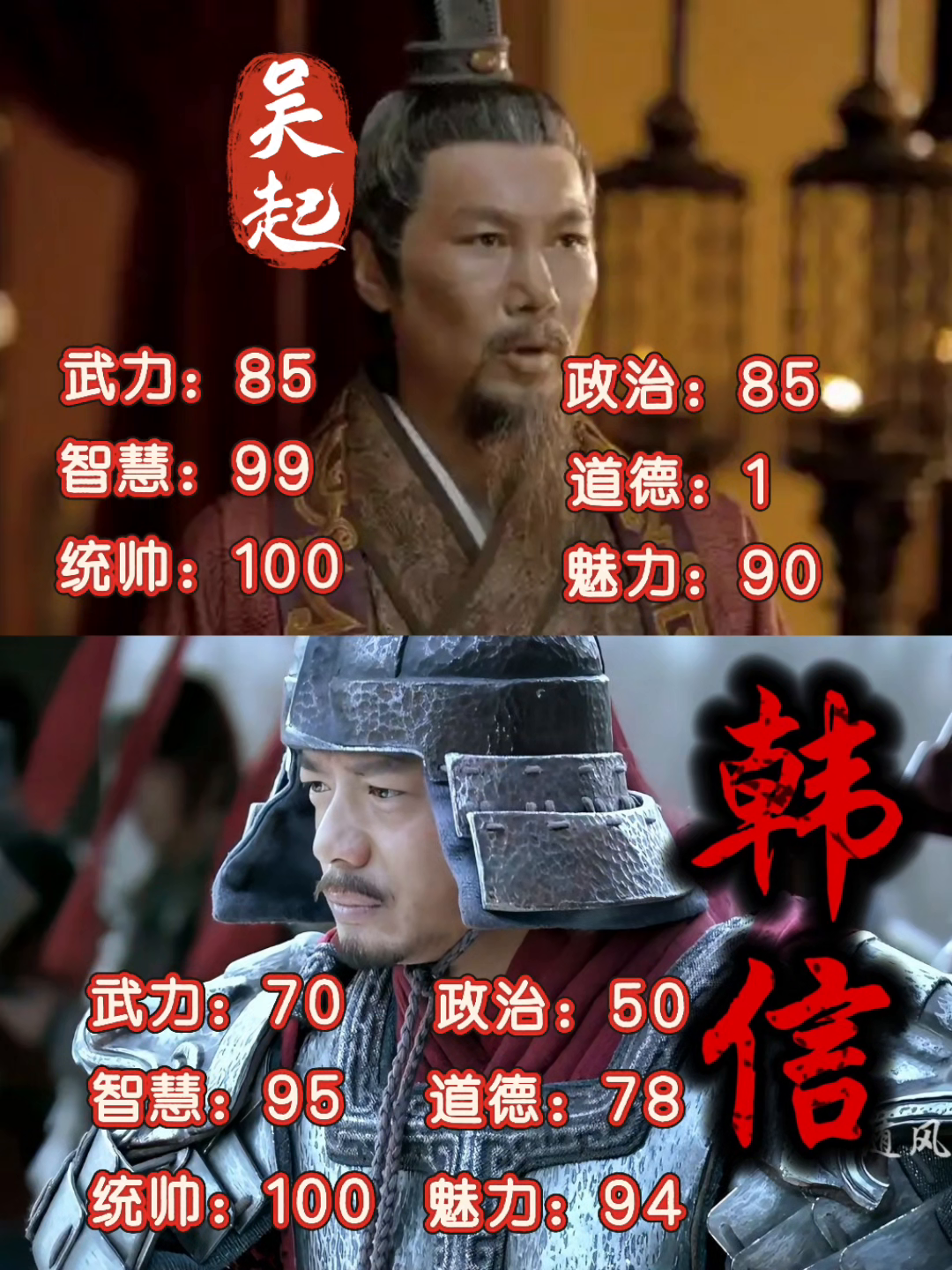吴起vs韩信全属性对比，谁才是第一统帅？