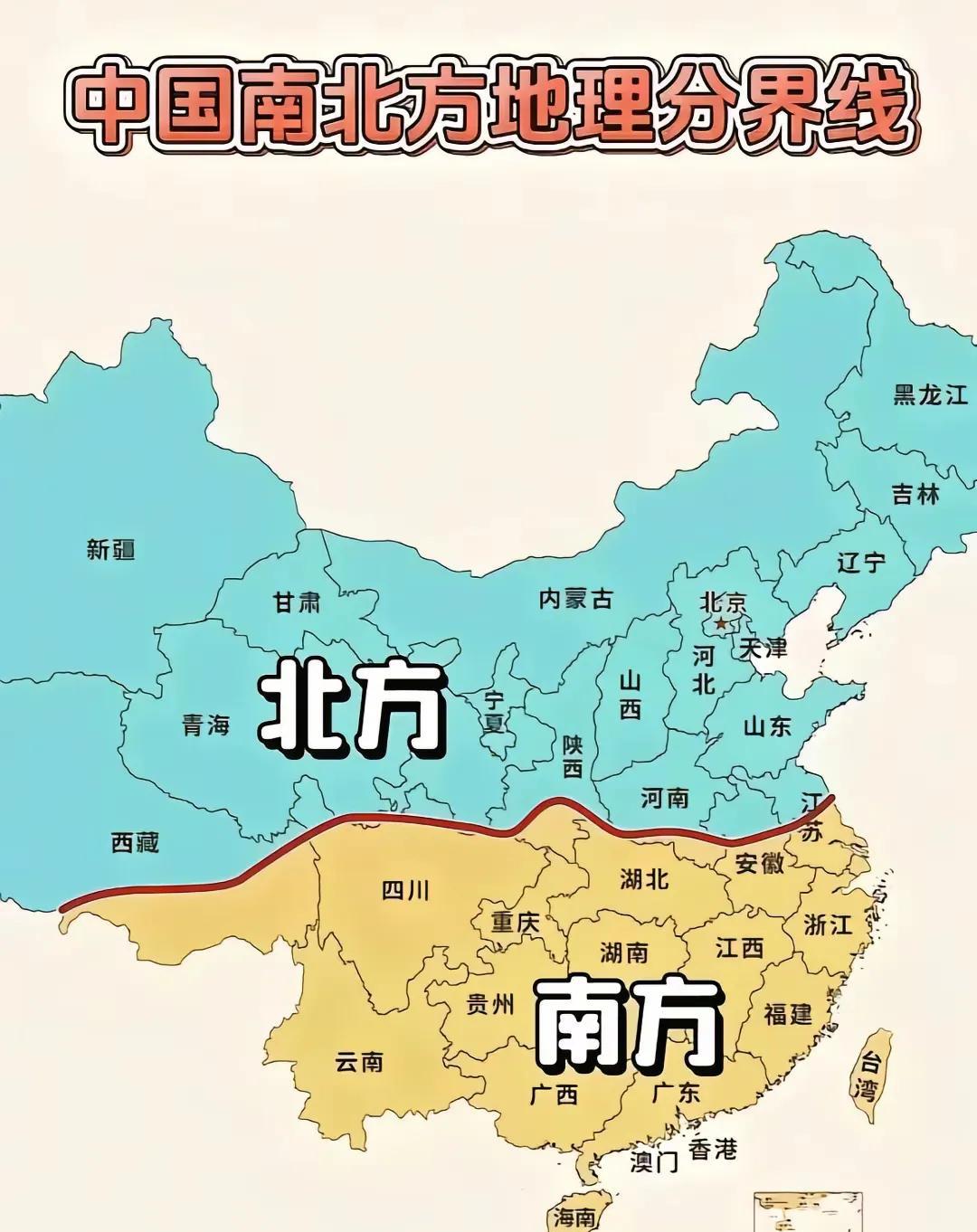 南北划分