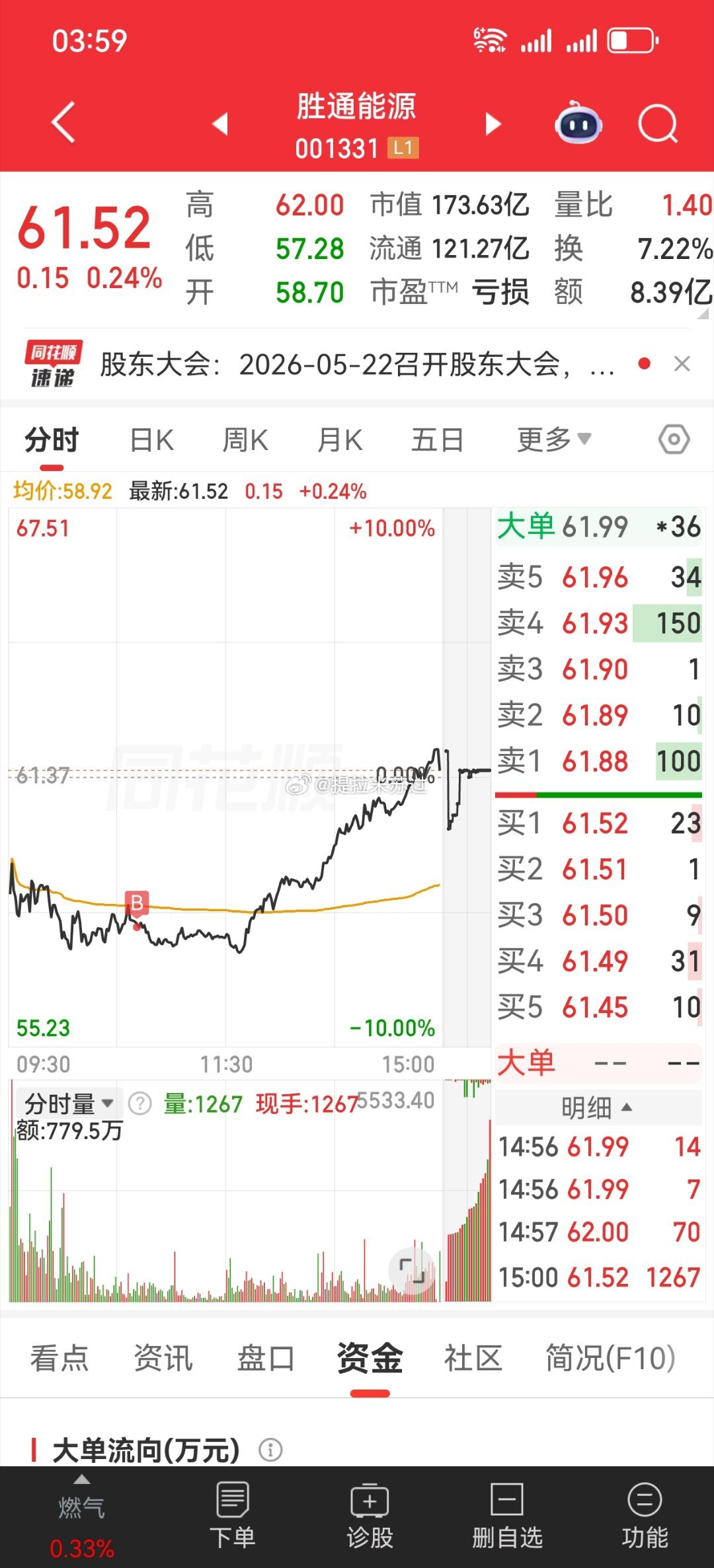 看的懂结构就可以反复撸，拿着不懂才7个点，现在是双倍。
