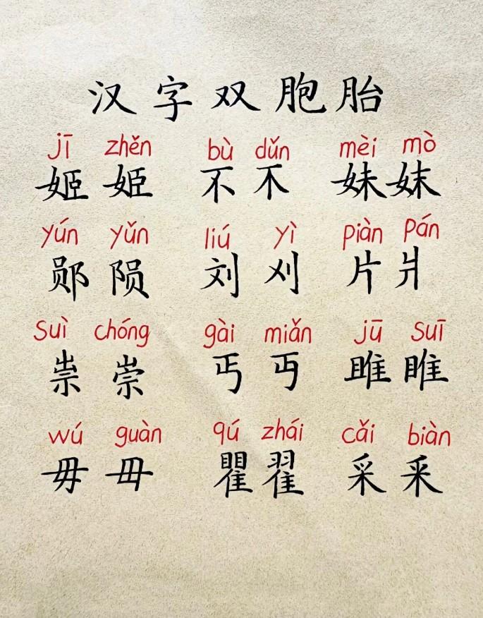 汉字的魅力，藏在笔画的微妙变化里。很多字形相近的字，只差一笔，读音与含义却完全不
