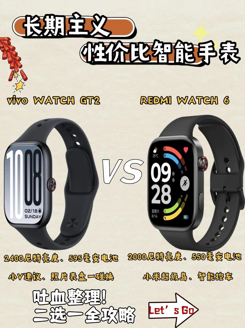 长期主义+预算有限，也能淘到好智能表