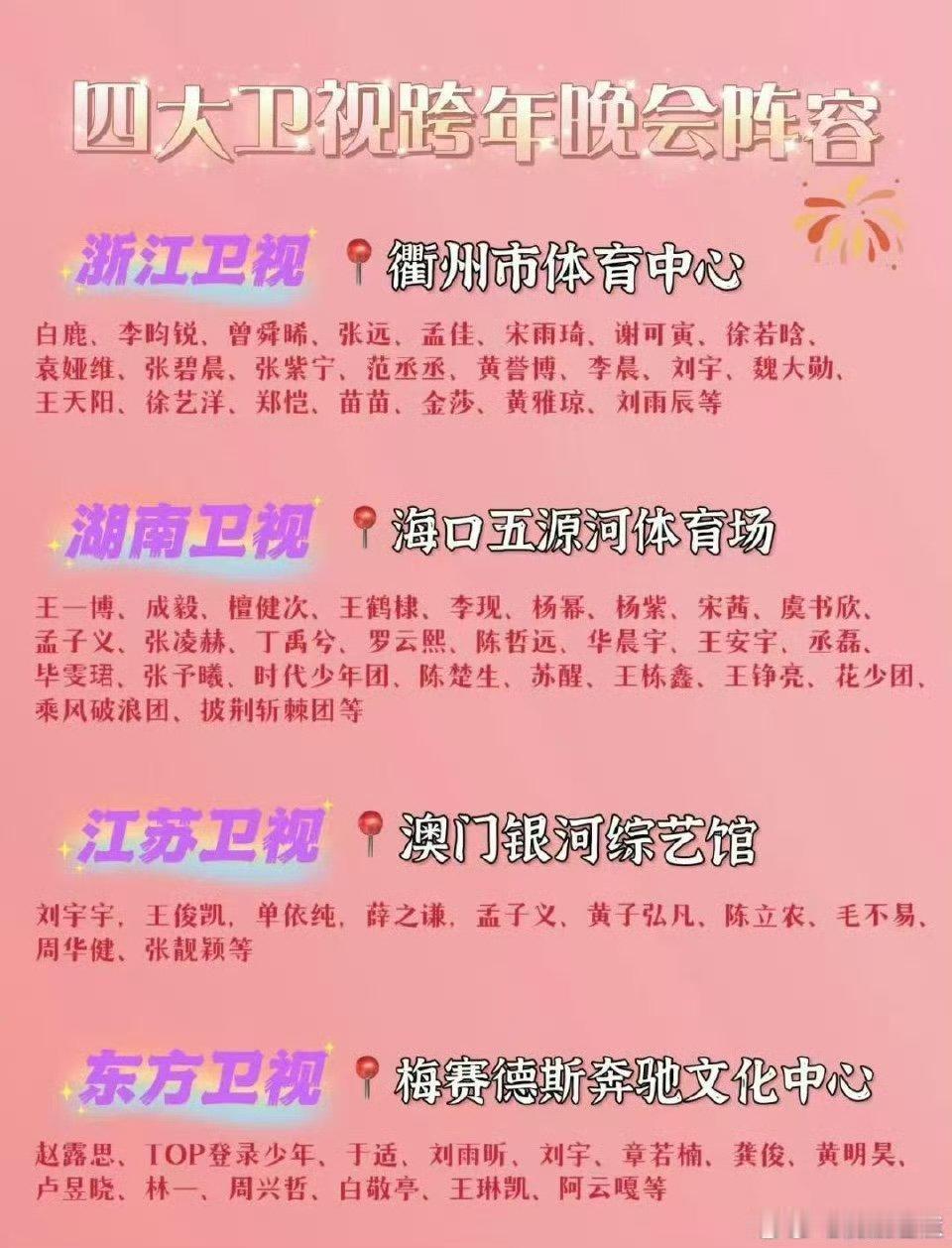 2026四大卫视跨年晚会阵容东方卫视赵露思+白敬亭，颜值党狂喜！这阵容光看脸都能