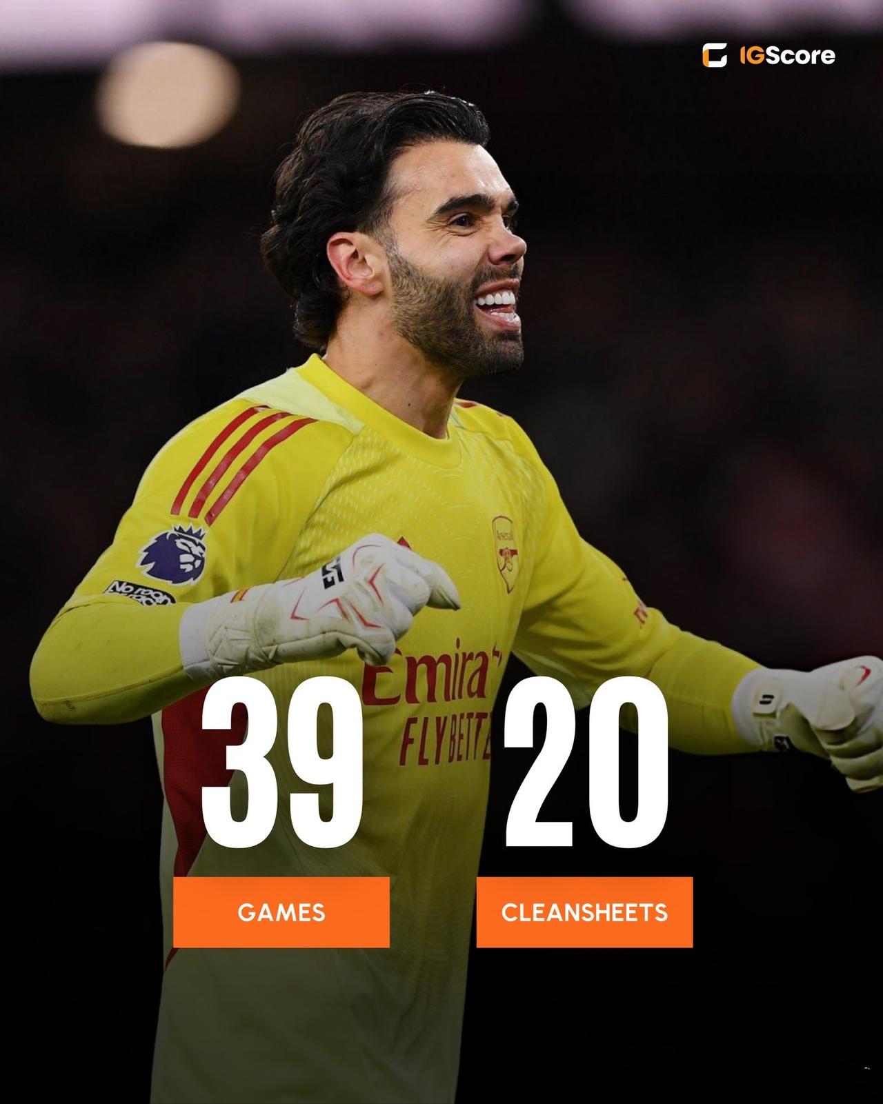 英超该换第一门神了，阿森纳夺冠，拉亚就是！本赛季目前39场20次零封，这就是