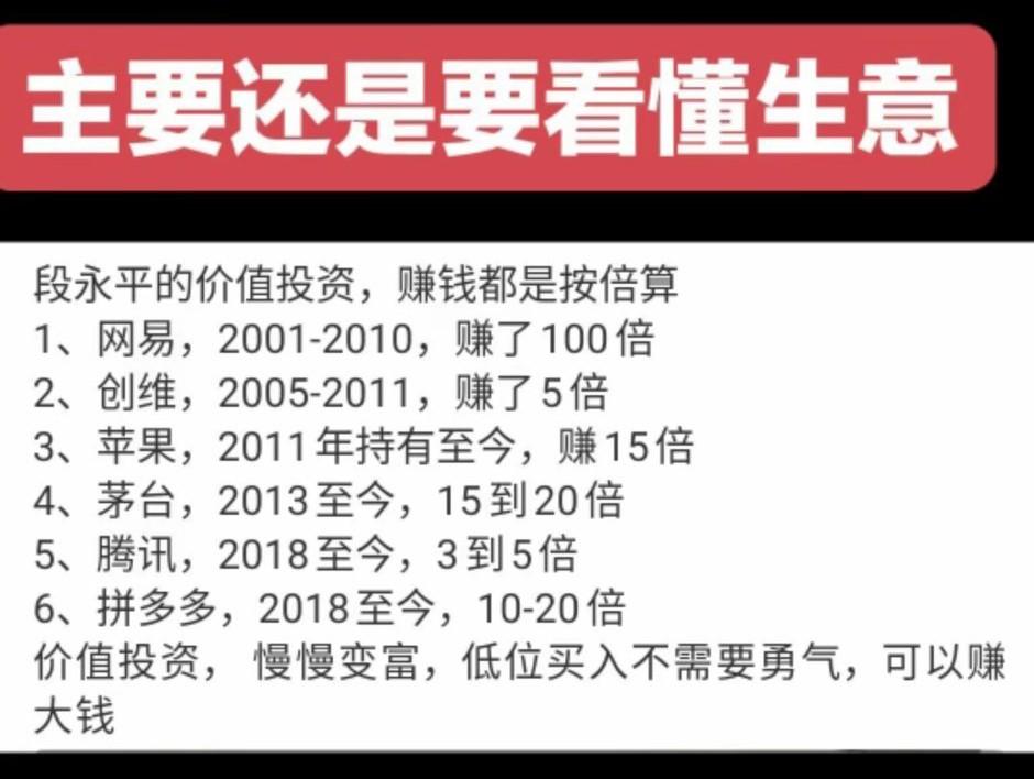 这才是真正投资之神！每次投资回报都是几倍，十几倍！[大笑]段永平的成功源于价值投