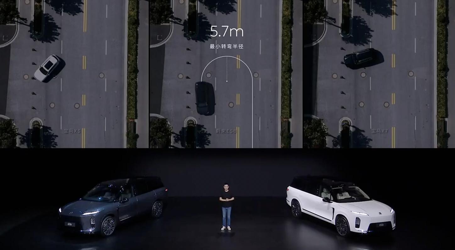 蔚来全新es8发布蔚来ES8的最小转弯半径是5.7m。李斌表示，它是用比
