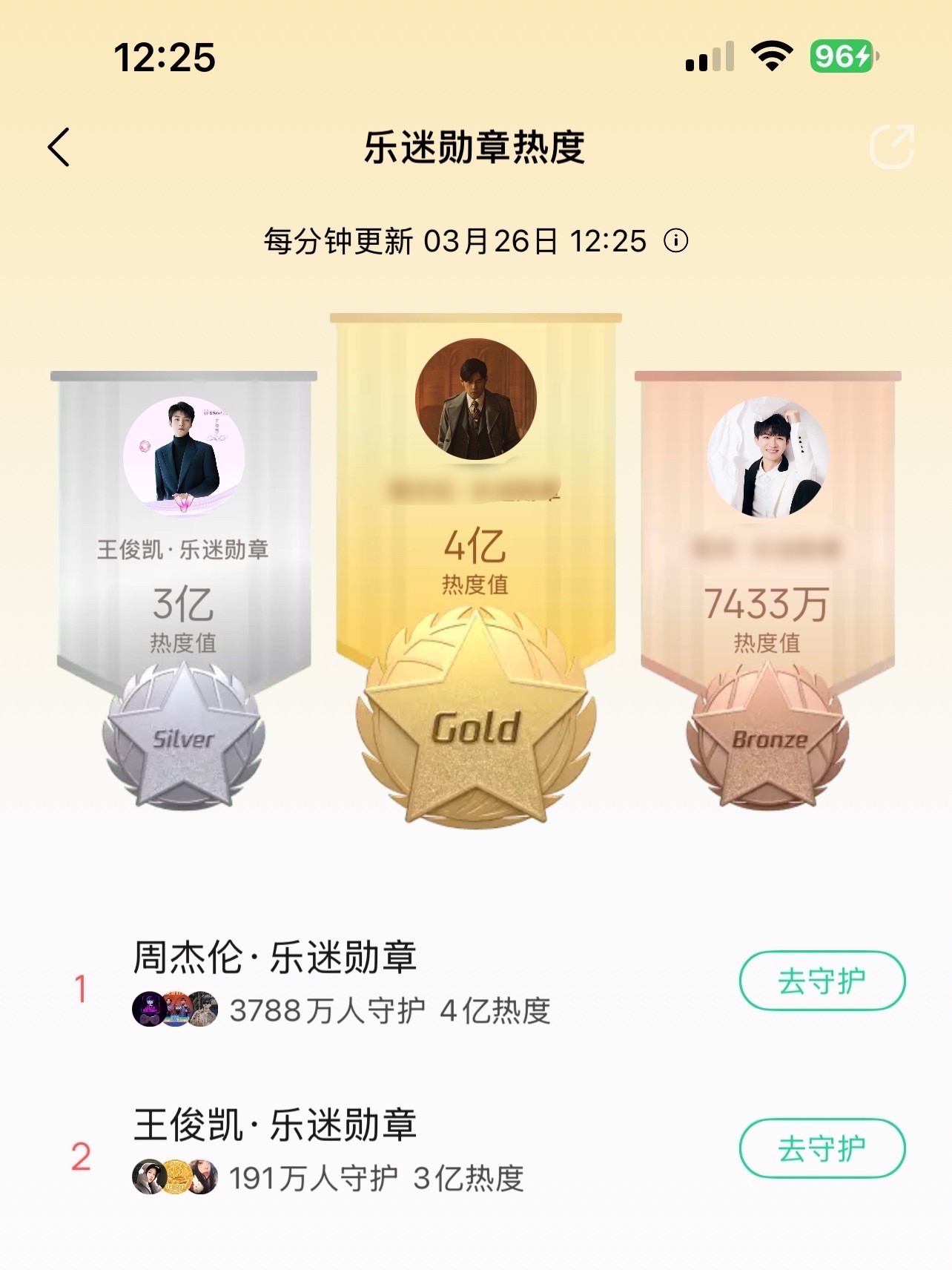 王俊凯新歌有mv王俊凯仅发一首歌勋章热度已经3亿了，而且仅3个小时收藏量50w