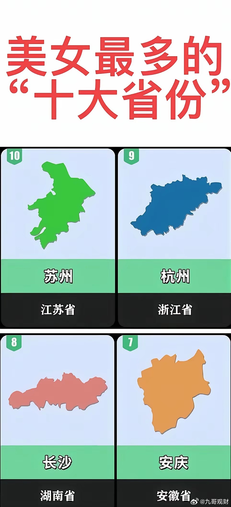 美女最多的十个省份。重庆：美女第二多。成都：美女第三多。武汉：美女第四...