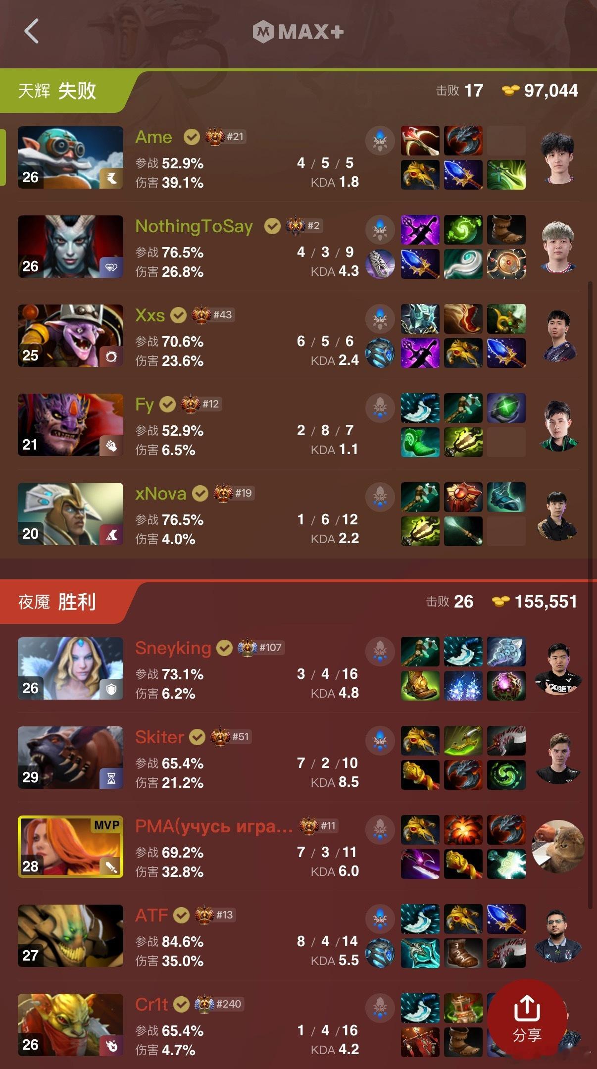 法老一打XG就来劲啊，难受dota2