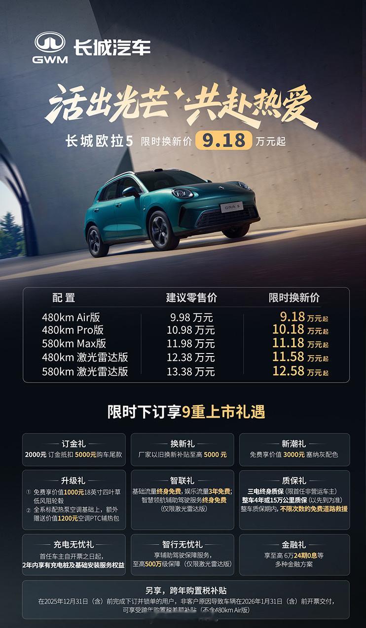 9.18W起，长城欧拉5的细节重点全在这里了，还满意不长城欧拉5纯电SUV限时