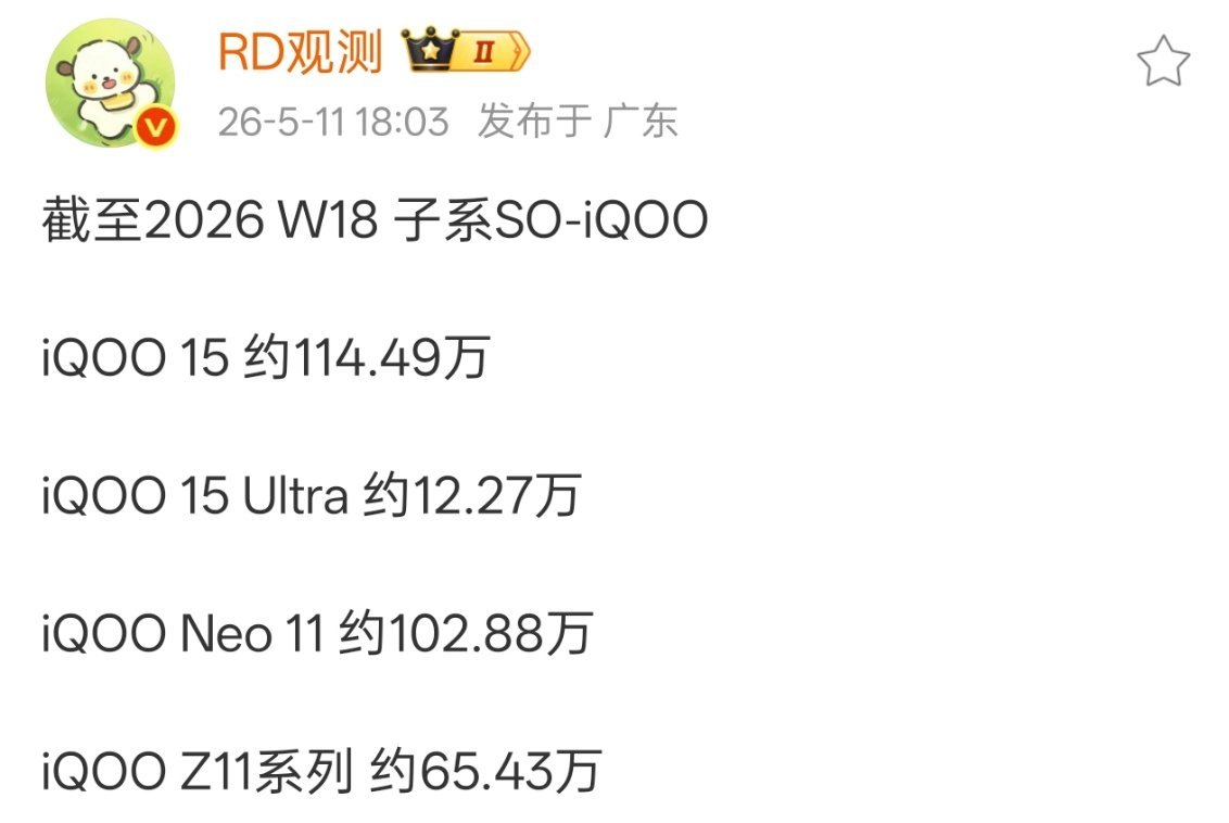iQOO15和iQOONeo11双双破百万，一门双至尊。