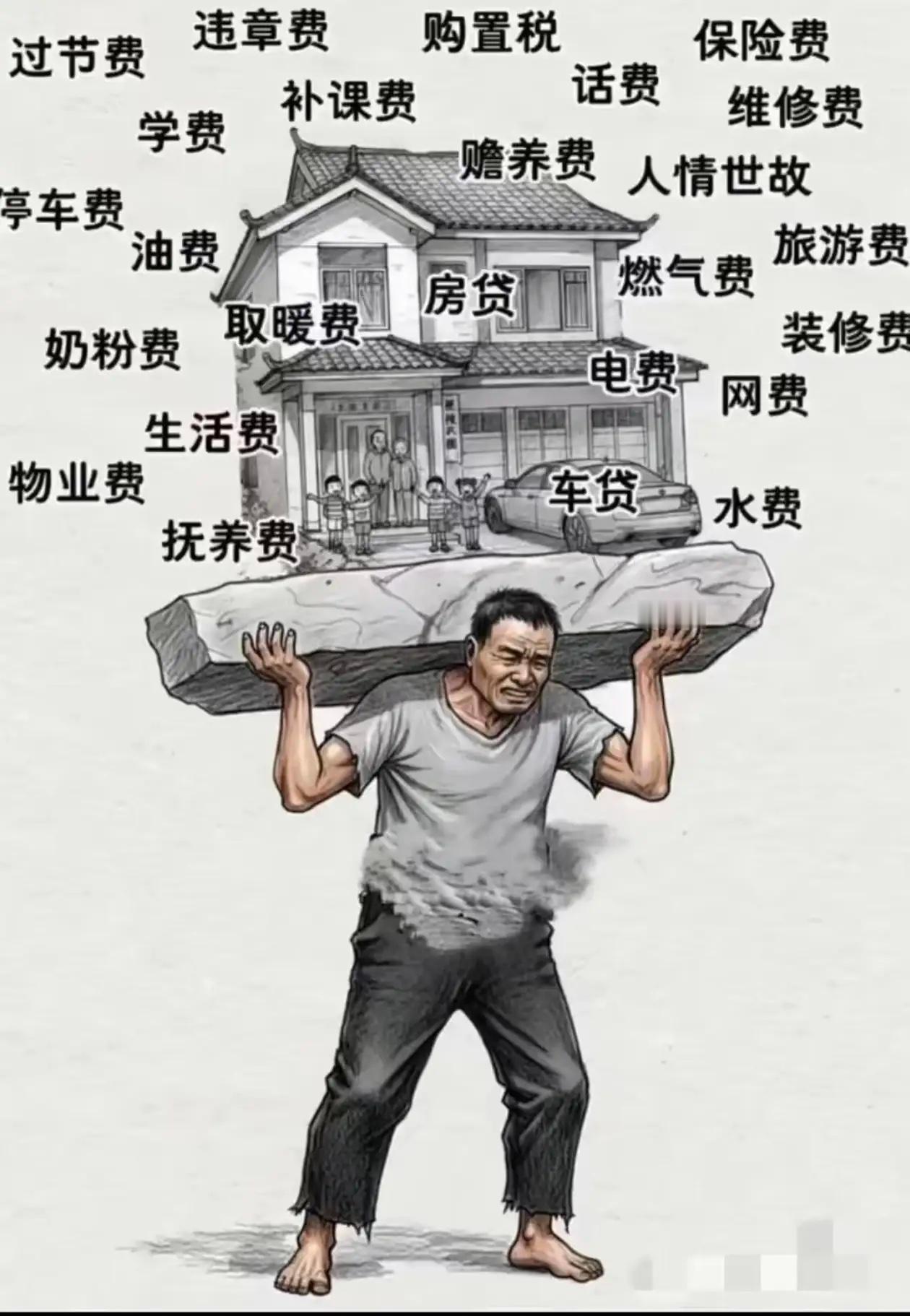 1. 负债1万，洒洒水啦，根本不叫事2. 负债2万，稳如泰山，完全不慌3. 负债