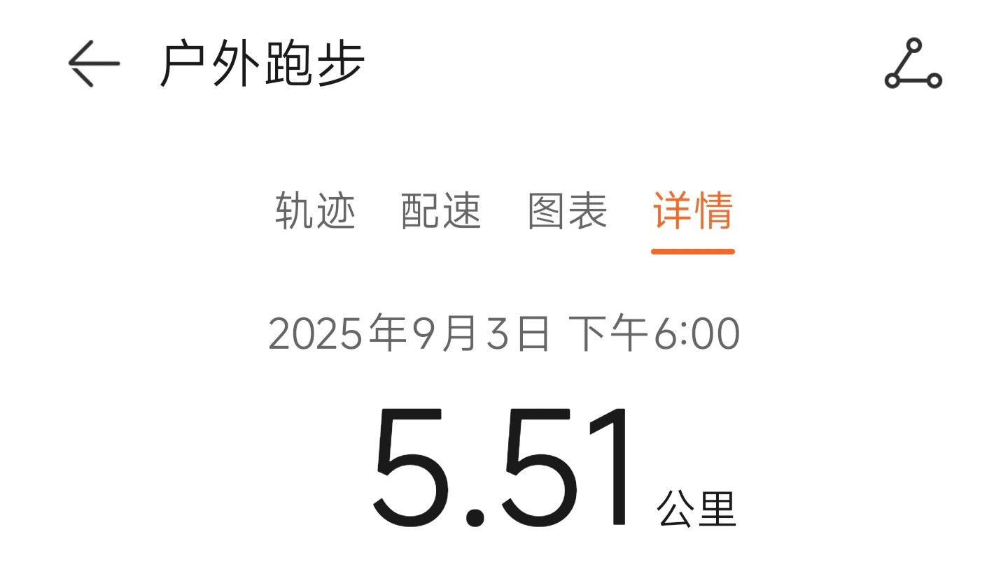 运动就是坚持它们说当我频繁开始跑步意味着…………[doge]​​​