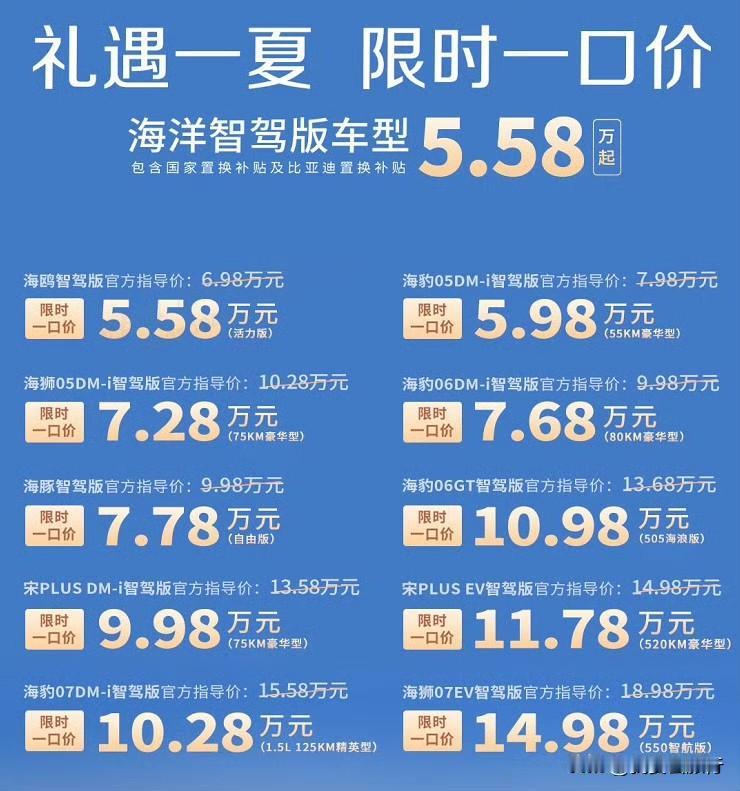 最近的促销活动好多，一看又是年中啦！小伙伴们准备好duo手了没~现在网上各种
