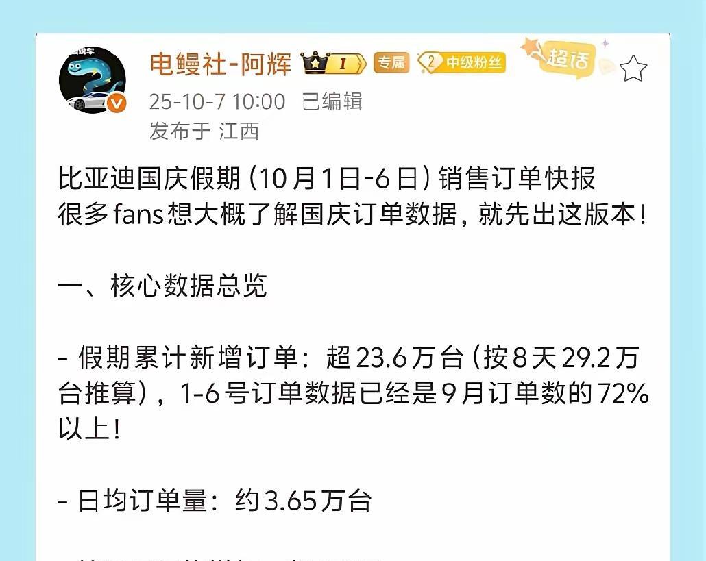 比亚迪国庆8天近30万辆订单，一周顶别人一个月，这还有的玩吗。[捂脸哭]据可靠消