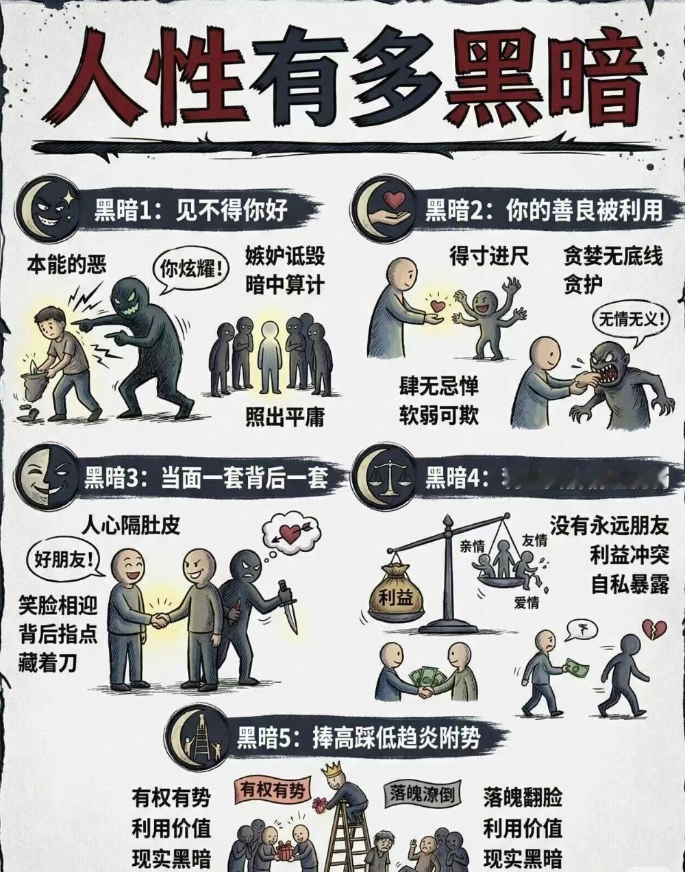 人性最黑暗的5种真相，越早看清越好见不得你好你炫耀，他嫉妒；你成功，他难受。