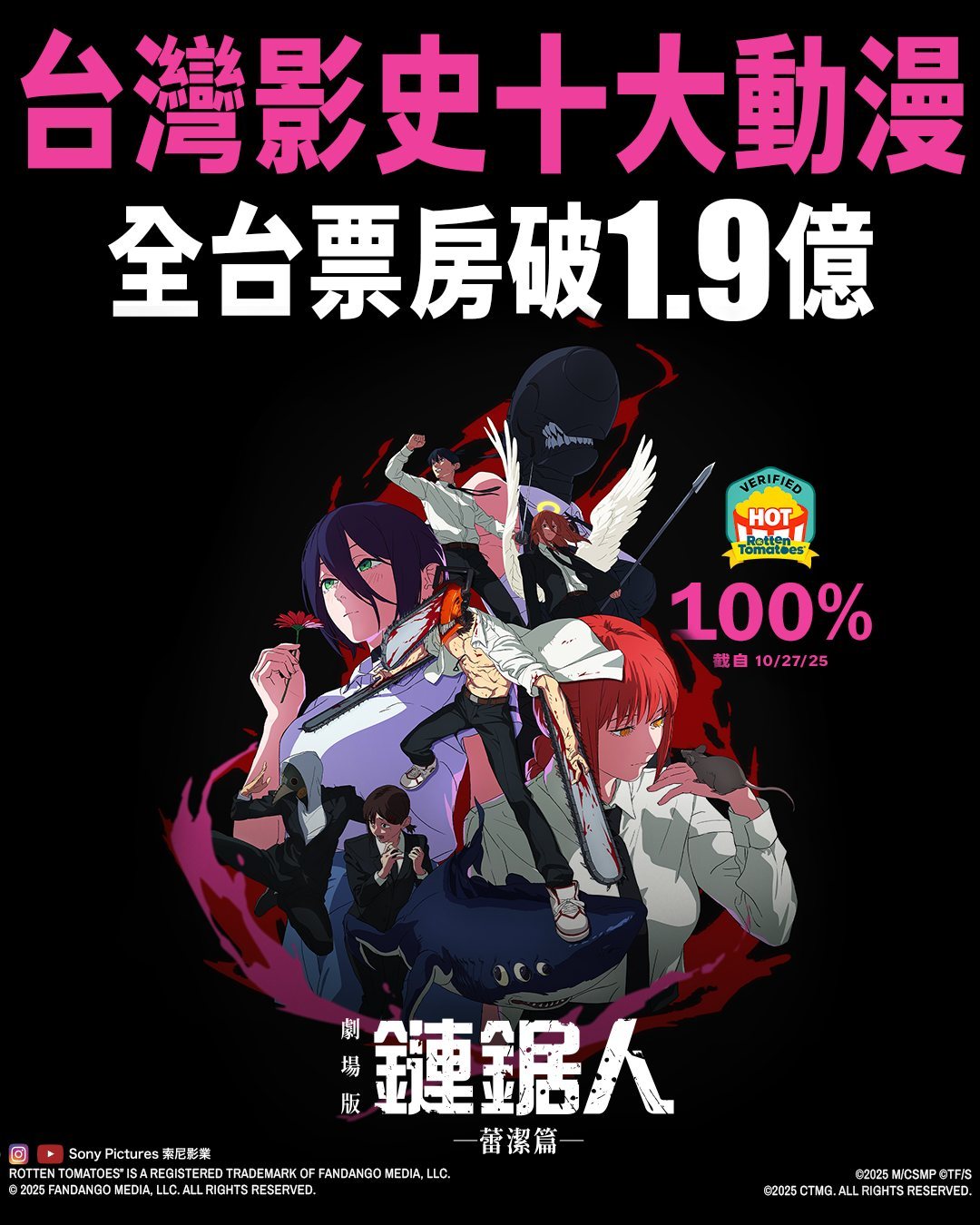 2025年第43周台湾票房：1.《链锯人剧场版：蕾塞篇》重回冠军，累计票房1