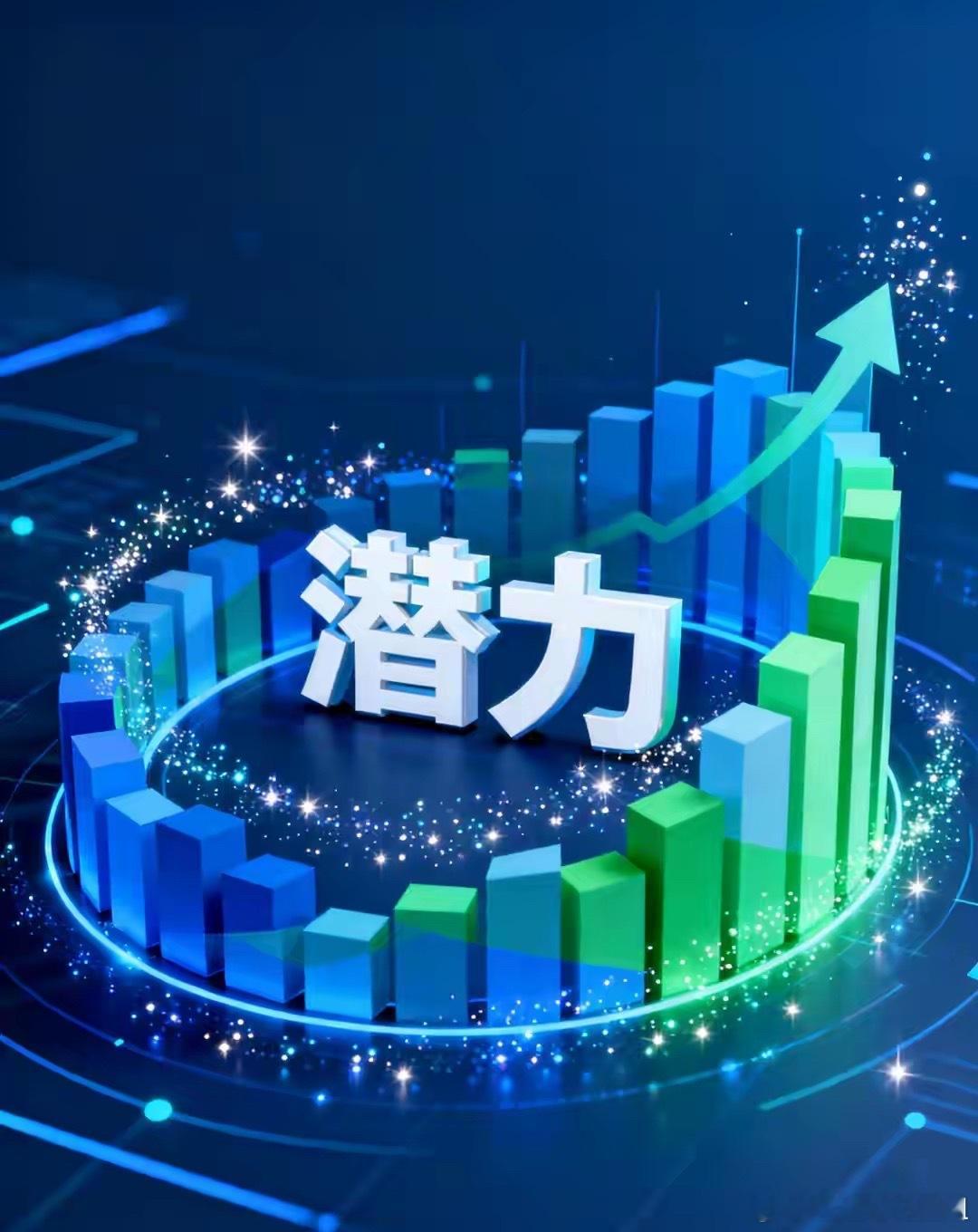 12.11日，精选五只周五最具看头个股，可关注收藏！！1、红相股份（对量加速、还