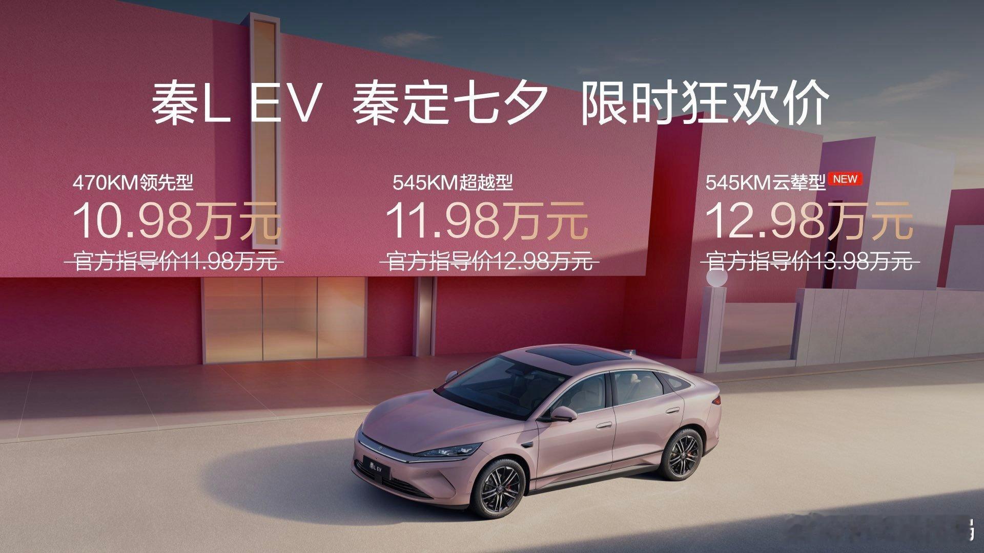 这就是成都车展新车划重点8月29日，在刚刚开幕的2025成都车展上，比亚迪新款秦