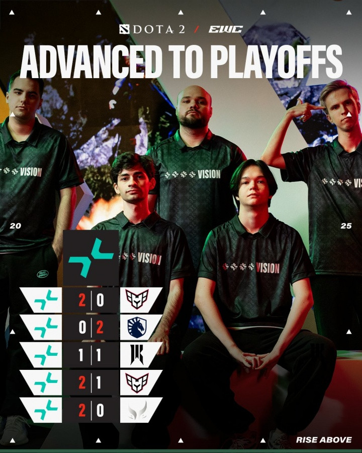 石油杯DOTA2八强出炉! 绿鹰搭上末班车雪碧将战GG, XG无缘