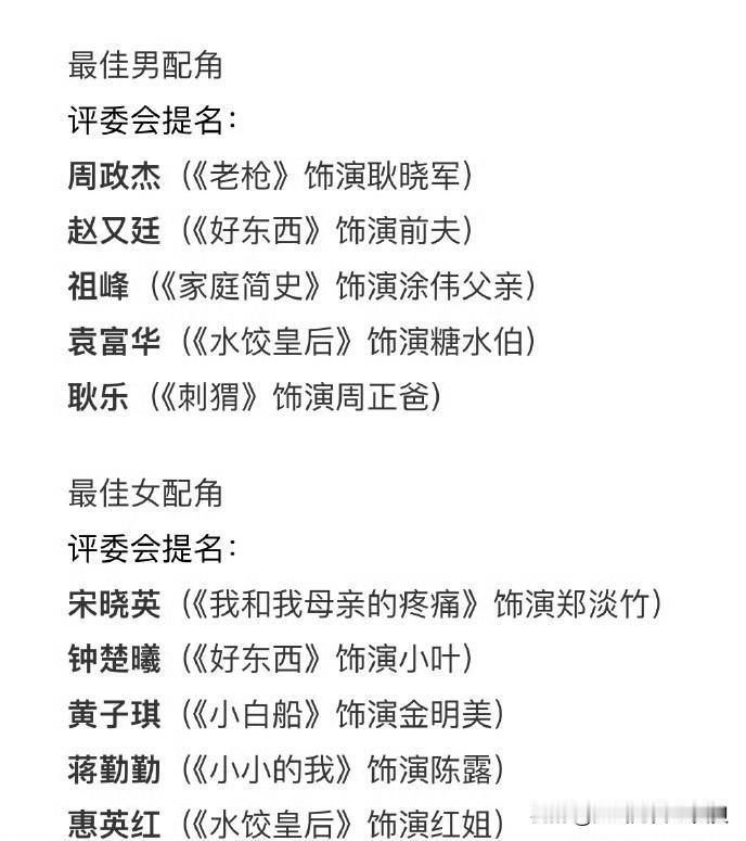 金鸡这种博话题度的营销手段，可比白玉兰高明多了！白玉兰是每年都给流量明星一两