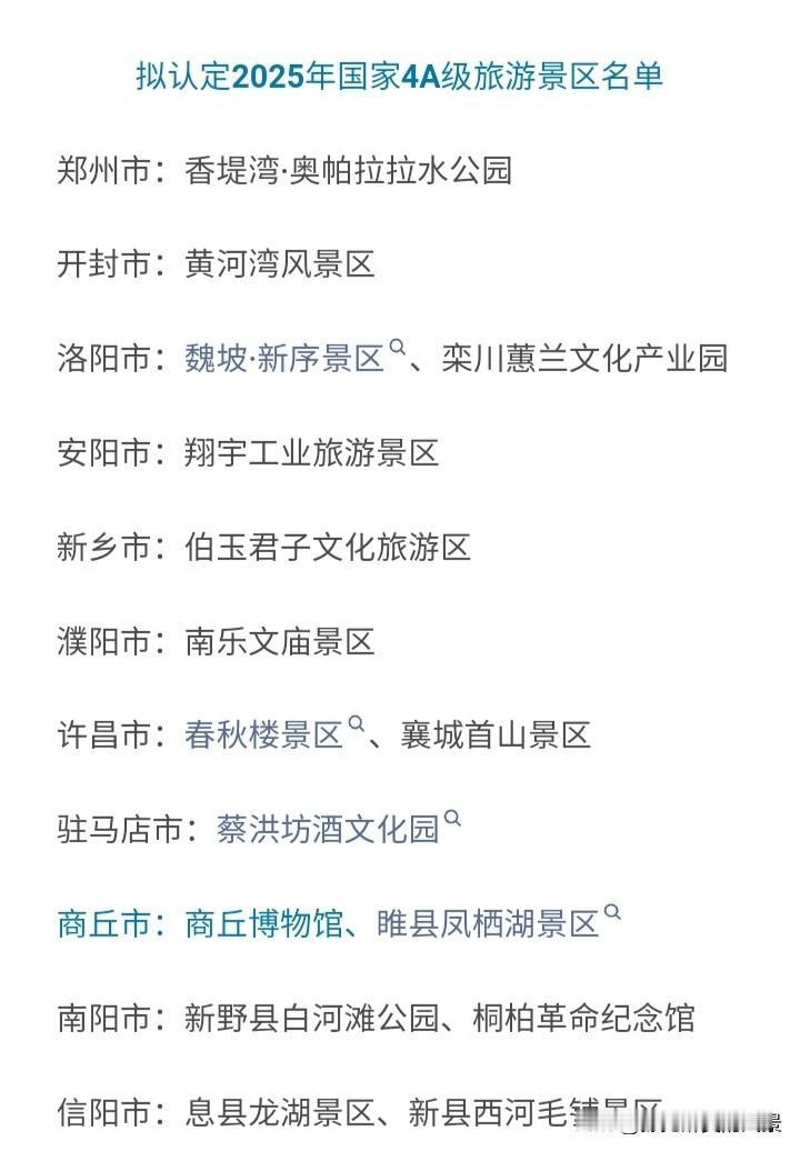 商丘博物馆终于要雄起了，已经被获批为4A级景点，这个可是仅次于5A级景点的存在，
