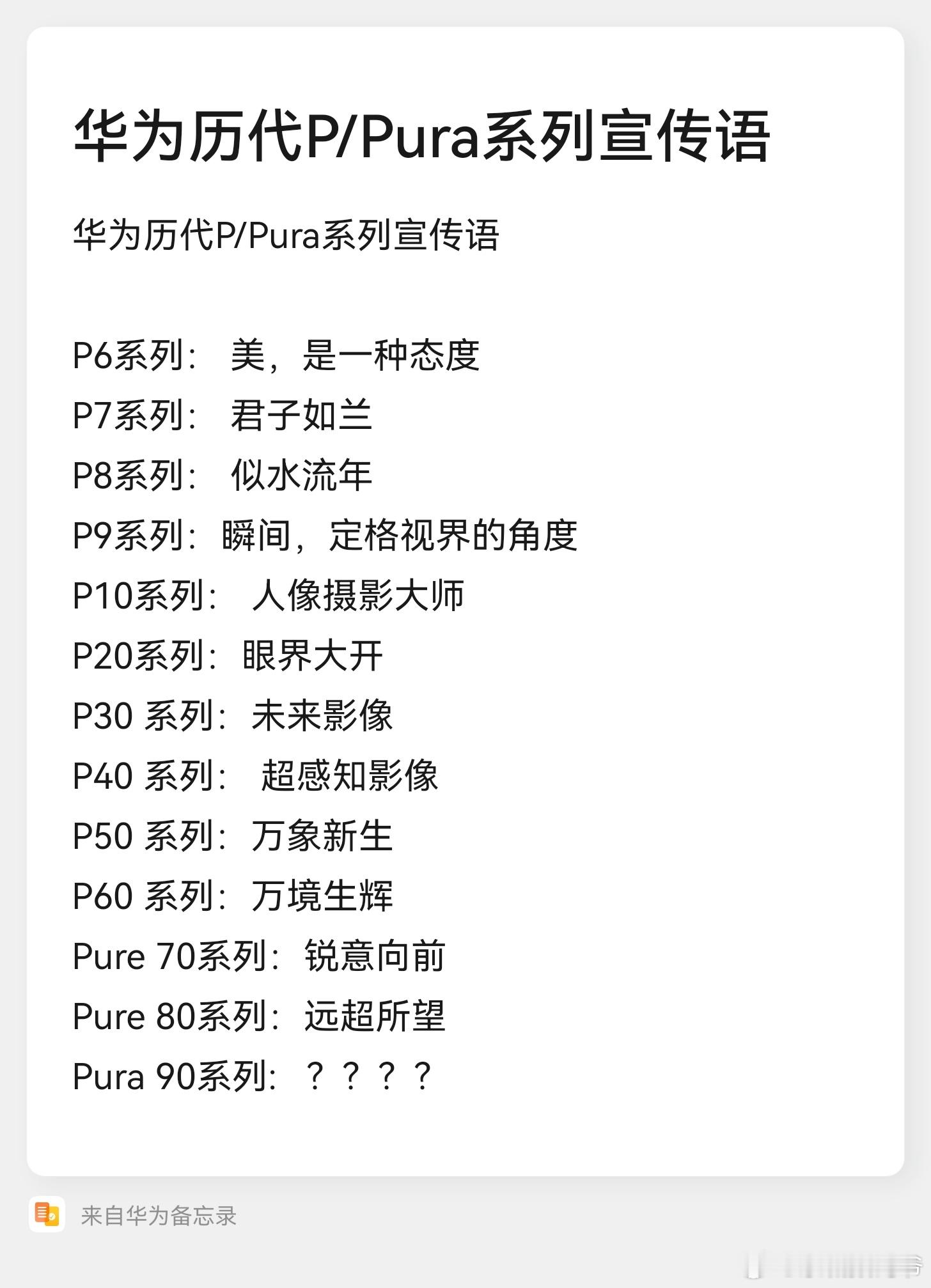 华为历代P/Pura系列宣传语！P6系列：美，是一种态度P7系列：君子如兰P
