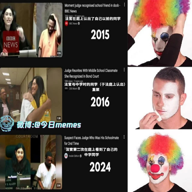 孟获啊（9gag）今日meme今日memes