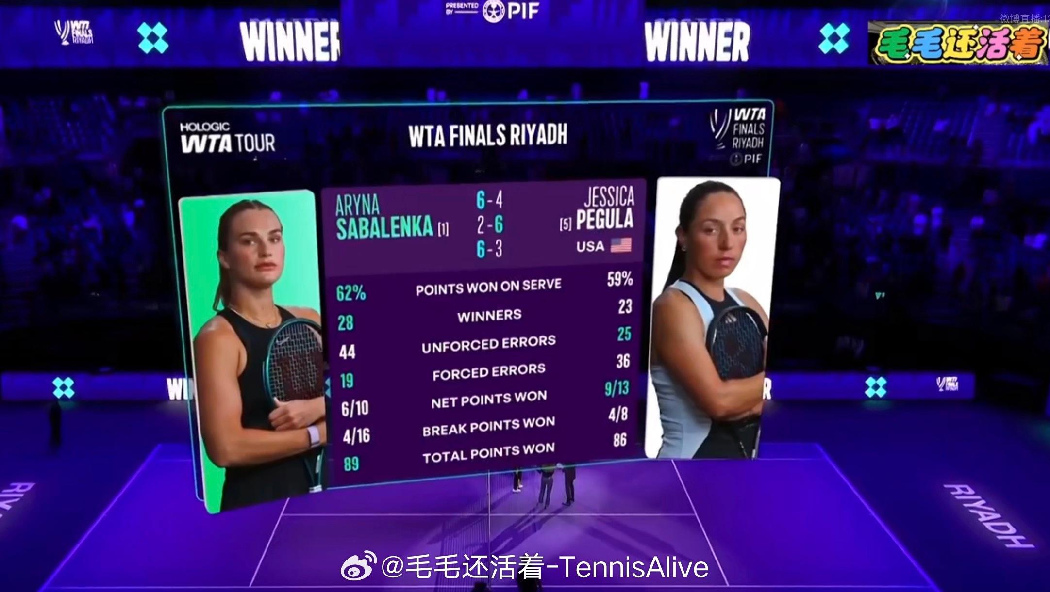 这场比赛太高水准了。佩古拉展现出了顶尖的防守反击的能力。打出了超级多的反击制胜。