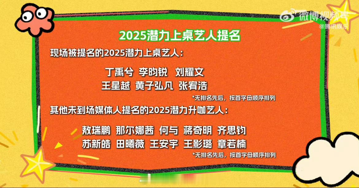 腾讯提名的2025潜力上桌艺人∶丁禹兮，李昀锐，刘耀文，王星越，黄子弘凡，张宥浩