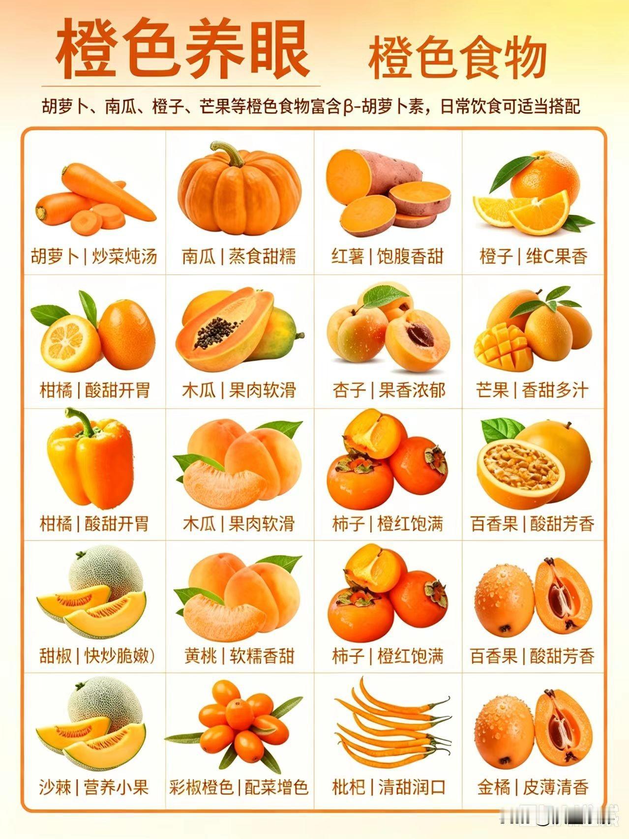 常吃橙色食物，对眼睛很友好我们平时做饭吃饭，总习惯性只买各种绿叶蔬菜，餐桌