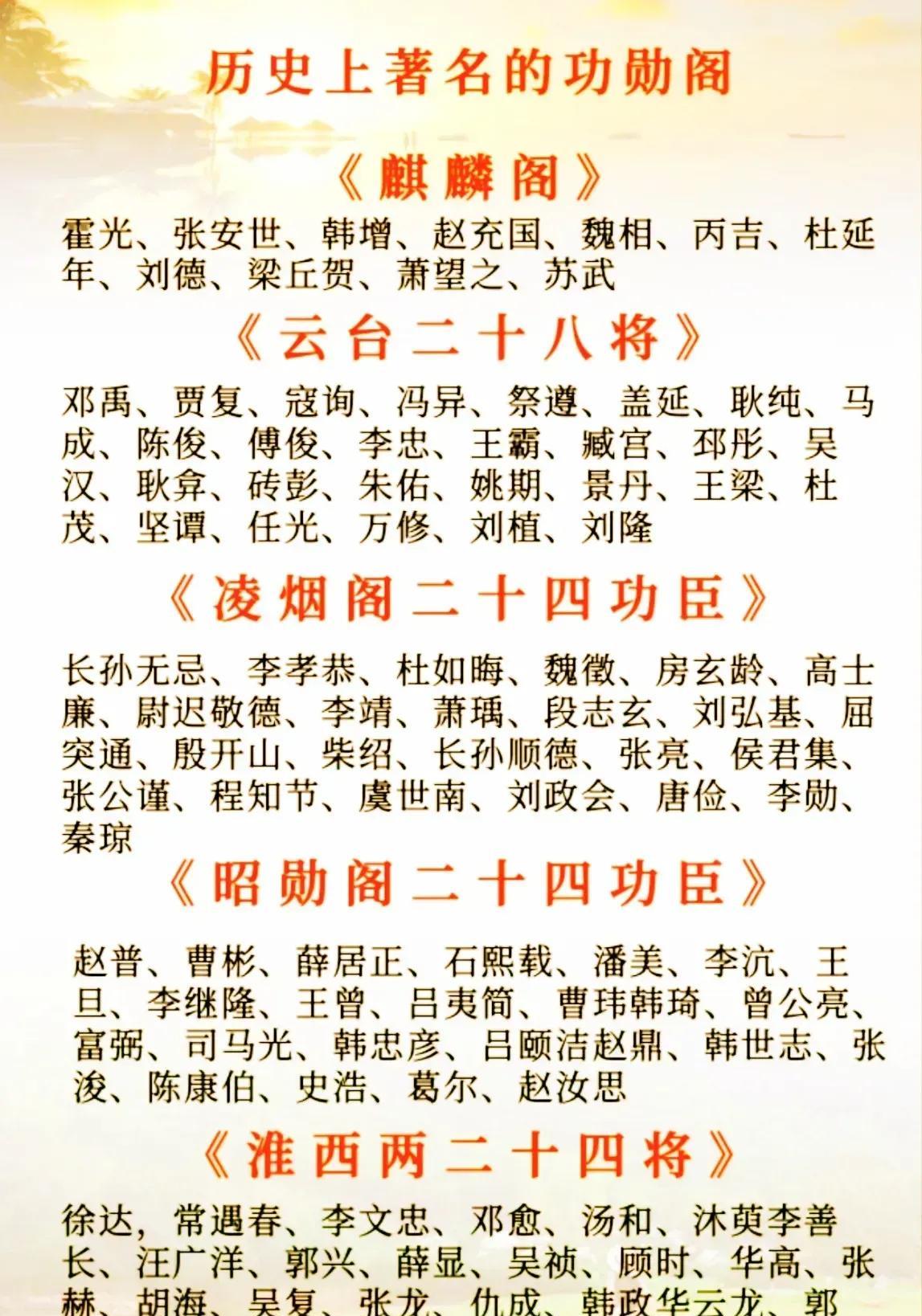 明朝让人喜欢不起来！历代开国元勋，只有明朝功臣的结局最惨。淮西二十四将，有一半