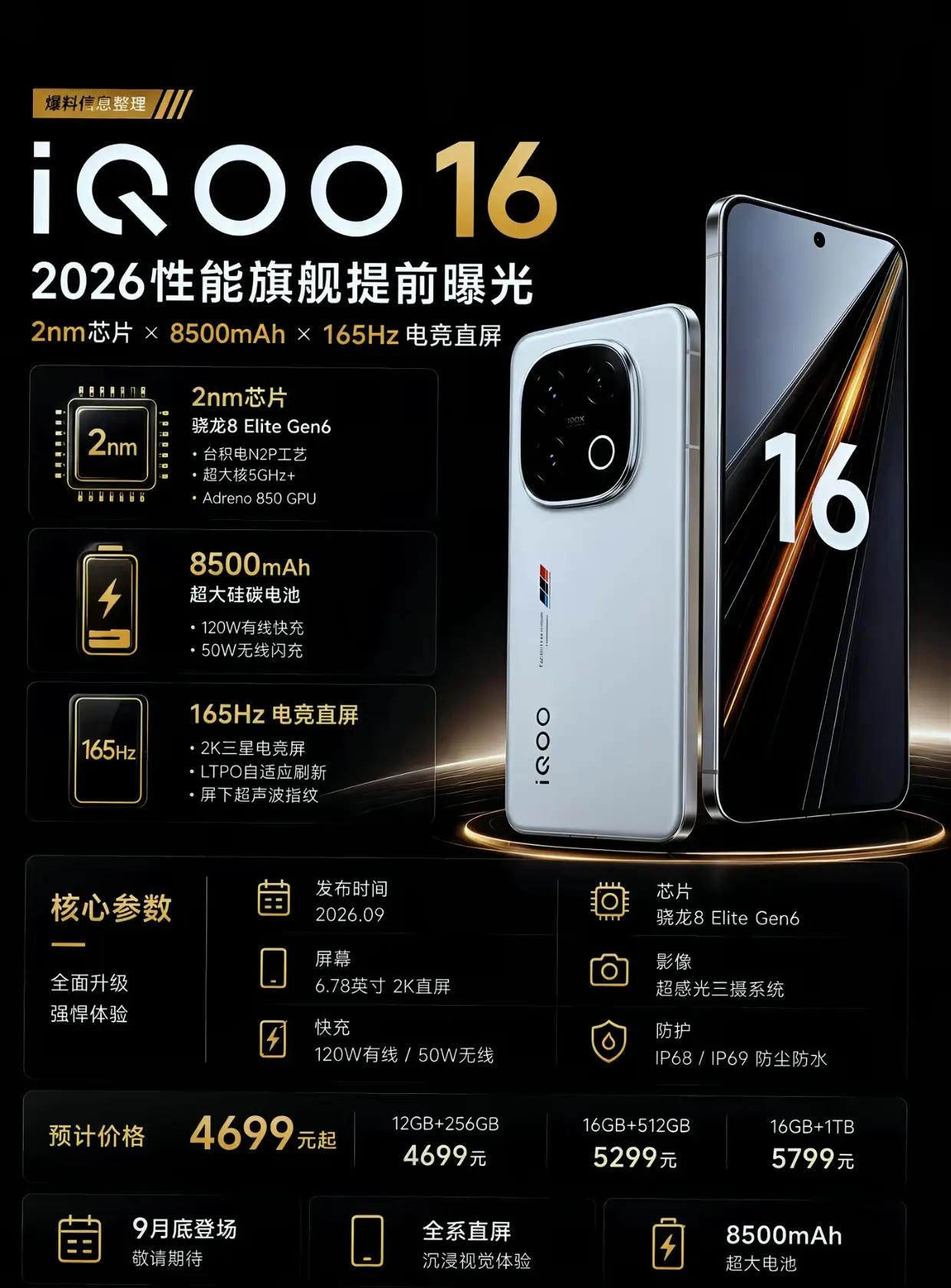 年少有为用iQOO，游戏永远不会输！😏😏😏