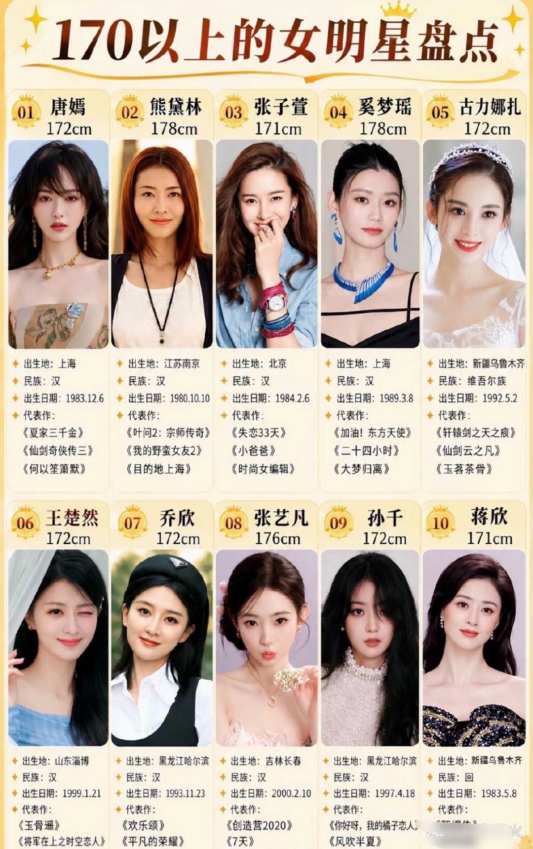 盘点那些身高170+的女明星，个个身姿高挑出众​