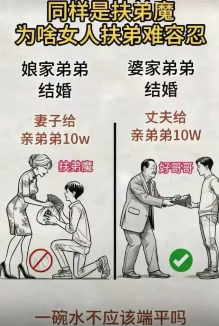 这要看钱是谁挣的吧？