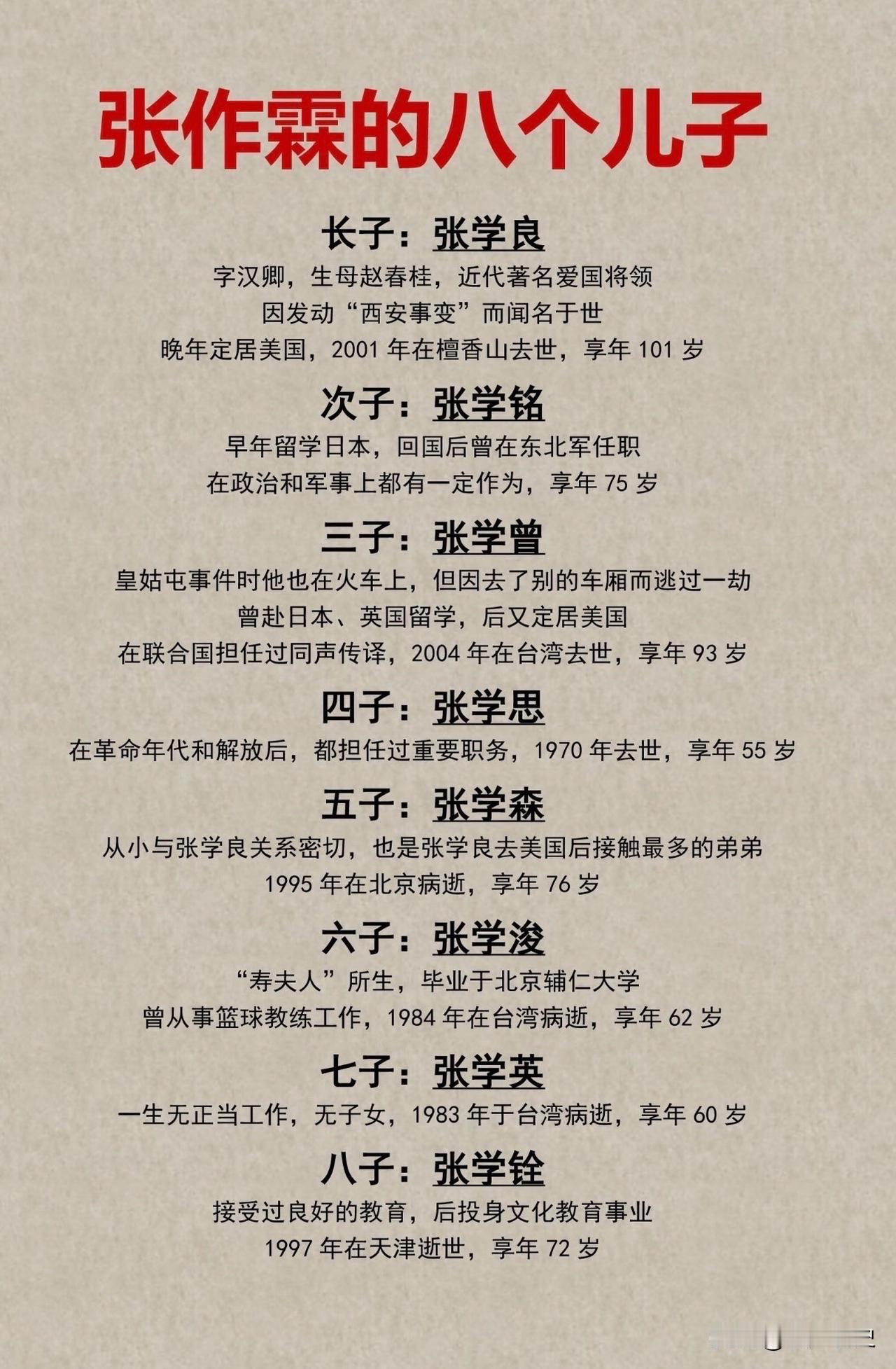 一图了解张作霖8个儿子的结局，张作霖虽然只活了53岁，但他的儿子都挺长寿的，寿命
