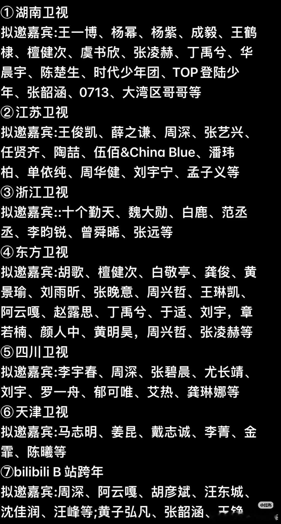 各大卫视的跨年嘉宾阵容↓你们最想看到的是谁？