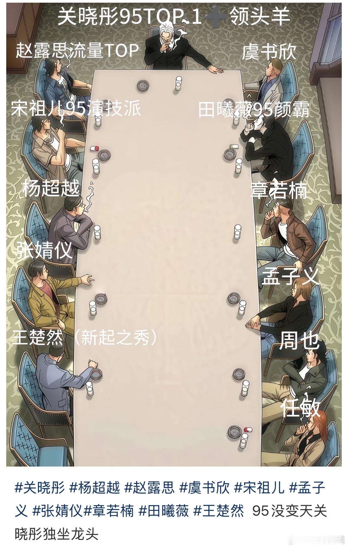 95后TOP1关晓彤？​​​