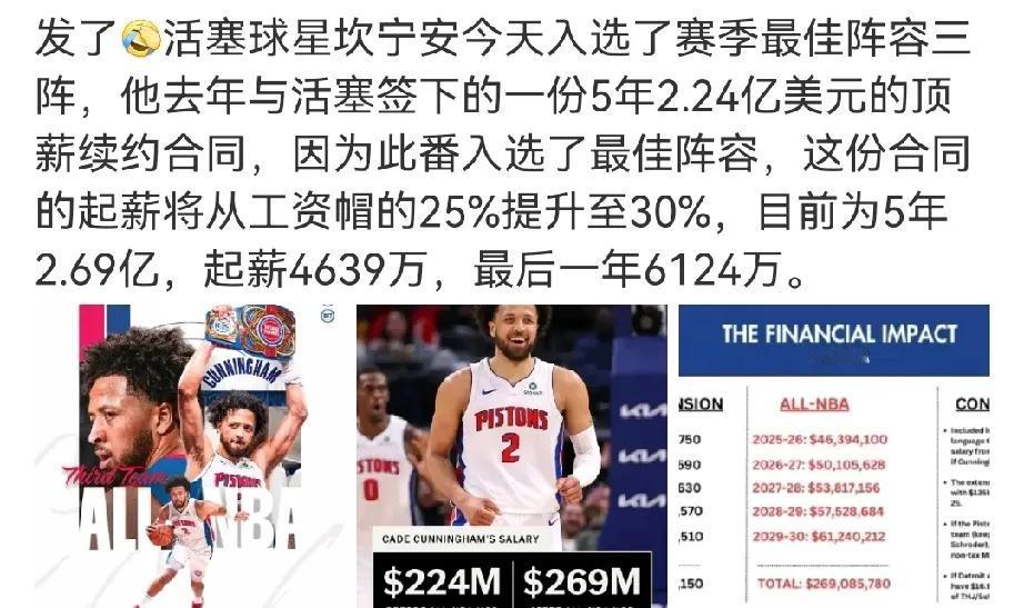 工资帽上涨了球员工资也会上涨过两年的中产可能就会是2000w还有如果在同一