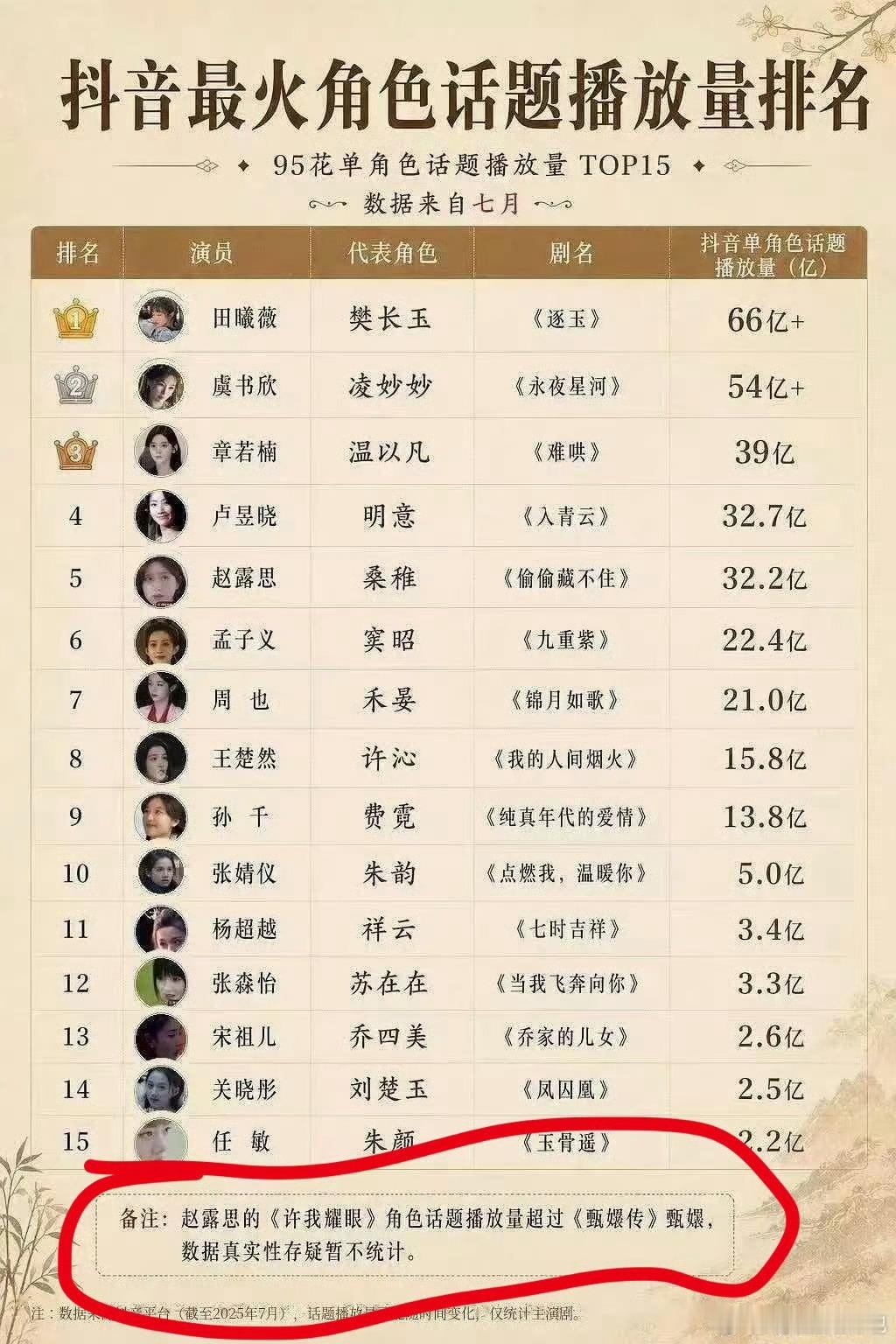 打不过就开除？