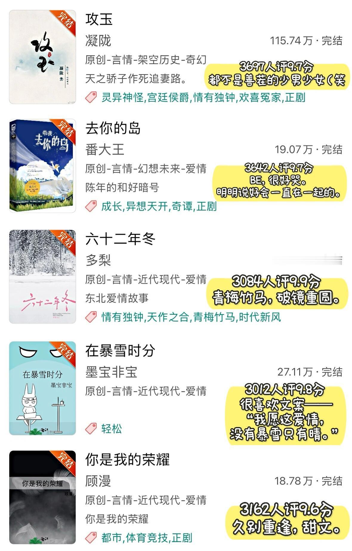 9.6分以上完结小说TOP！书荒拯救！小说|女频|言情