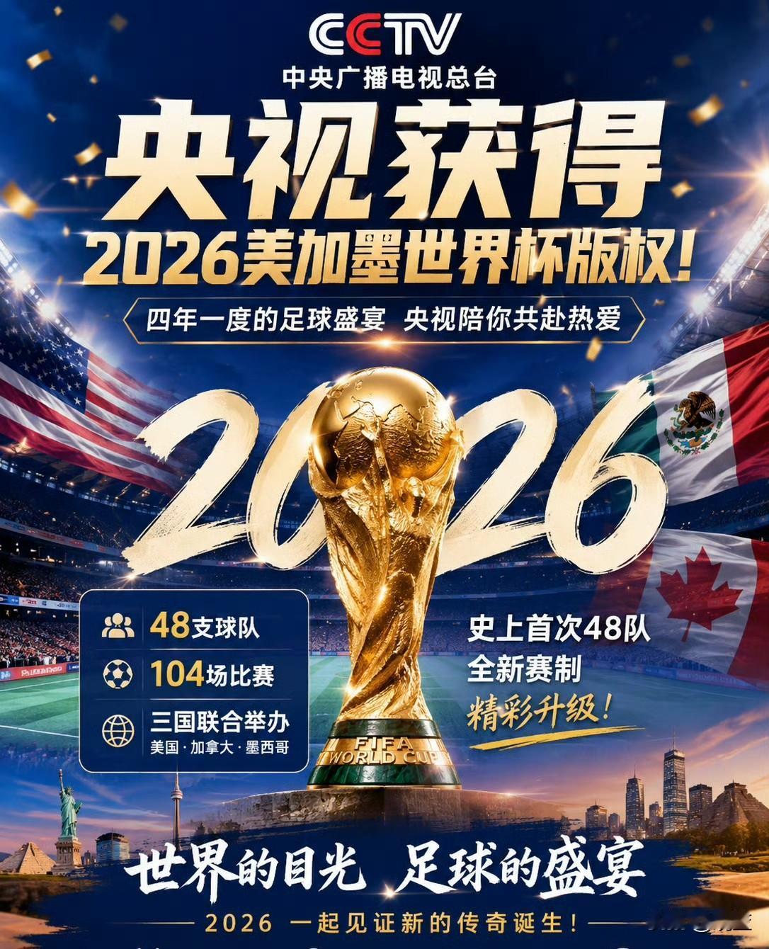 央视买世界杯版权，其实是在养整个中国体育！很多人以为央视花1.1美元大价钱