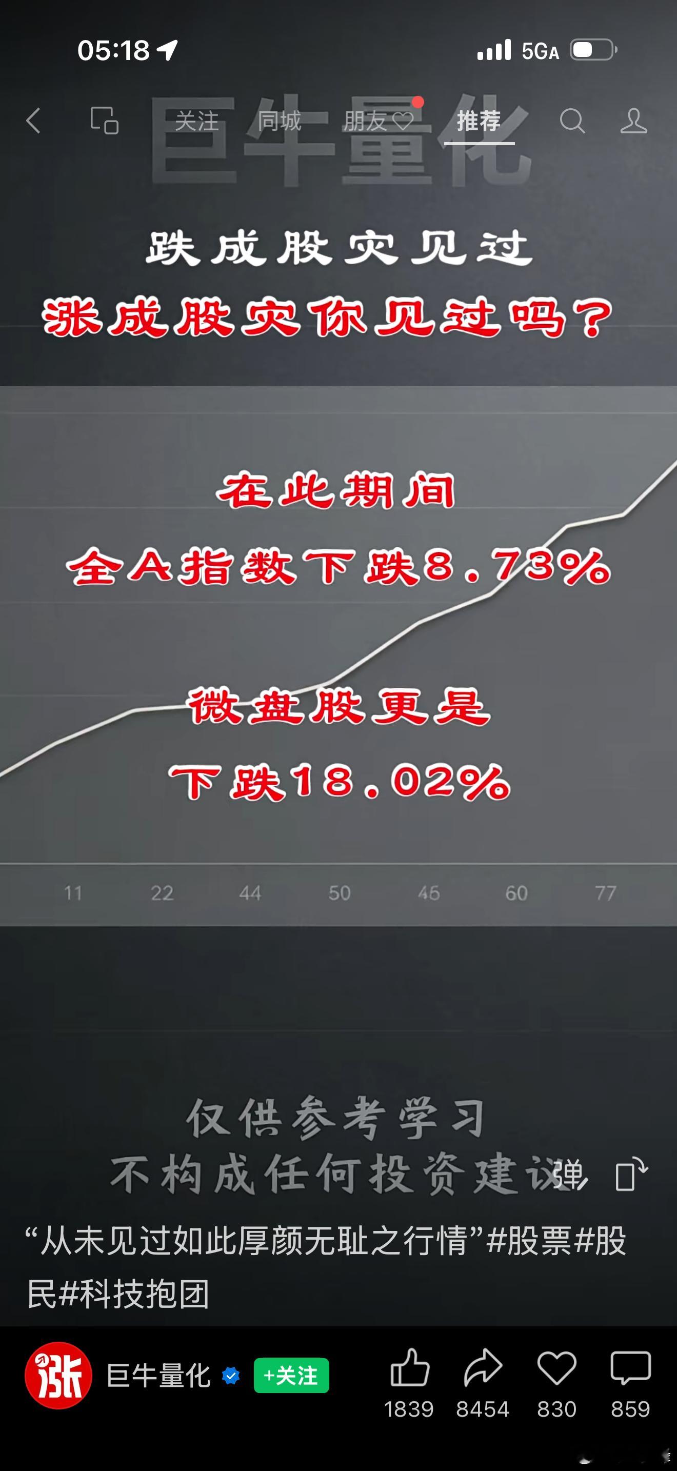“从未见过如此厚颜无耻之行情”股票股民科技抱团
