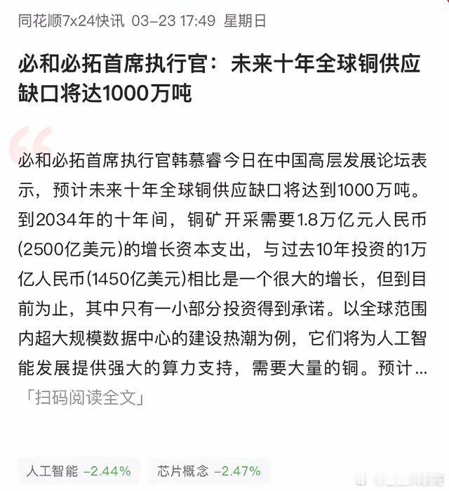 有色金属风正劲！必和必拓首席执行官：未来十年全球铜供应缺口将达1000万吨。从铜