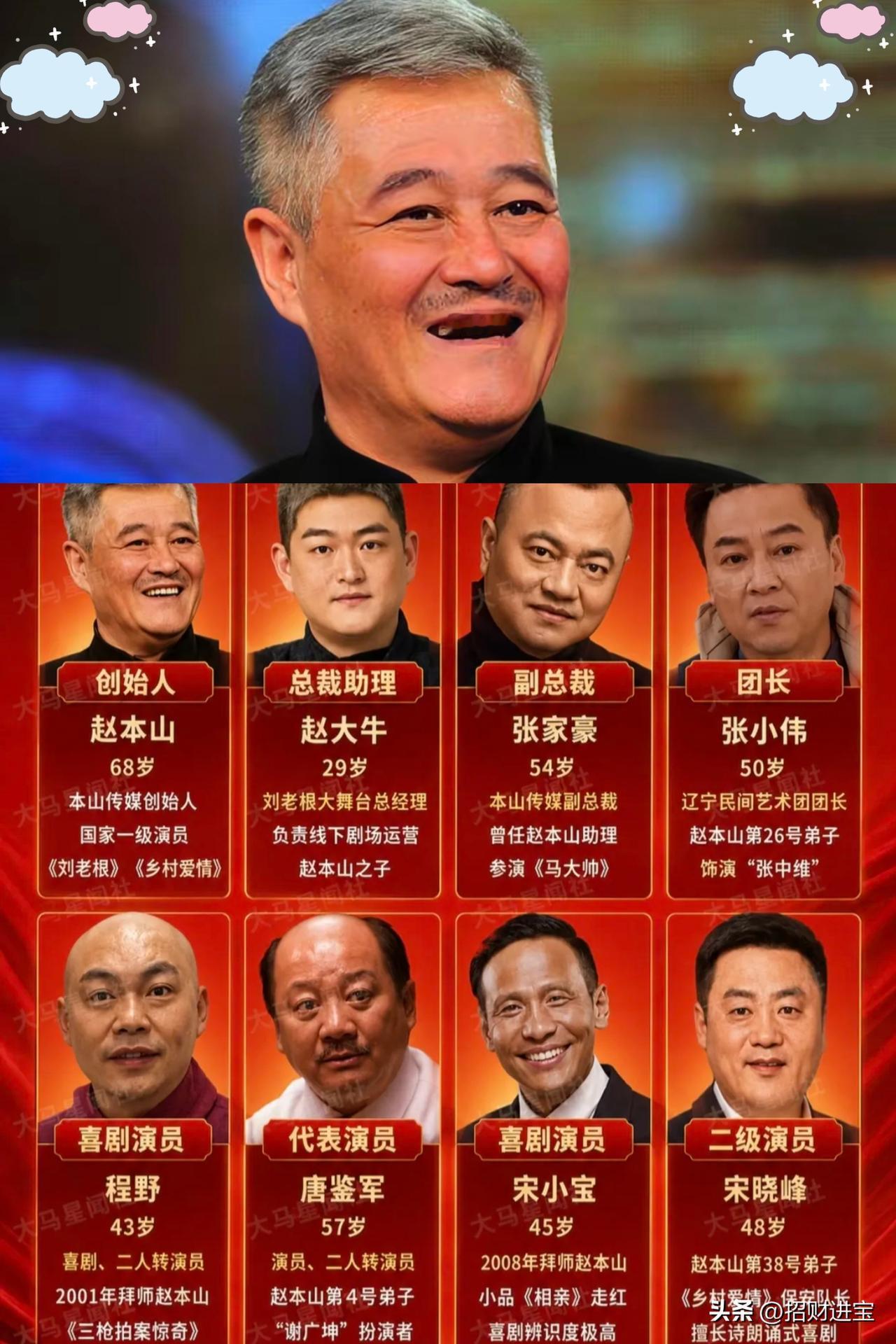 赵本山退居幕后，如今撑起家业的是这8个人​​一张图看懂本山传媒八大核心人物。