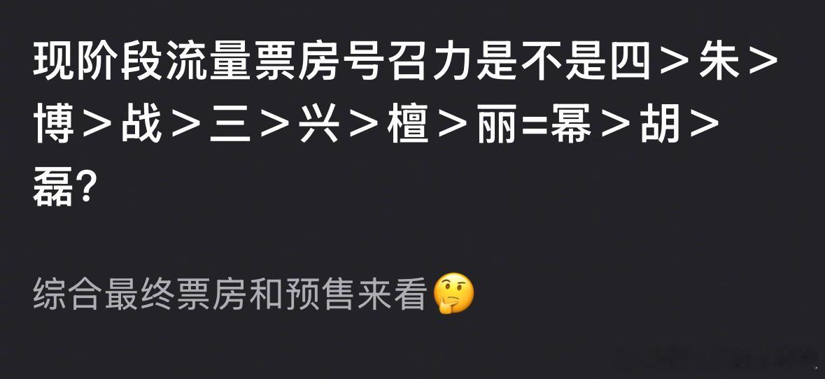 瓣人排的现阶段流量票房号召力，你认同吗？