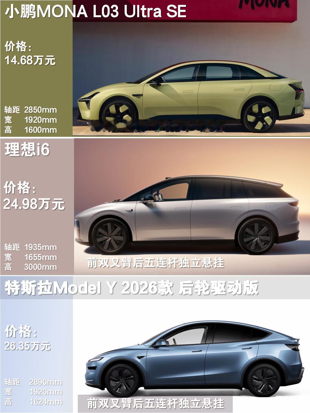 这次直接把三台热度很高的纯电SUV摆在一起：小鹏MONAL03UltraS