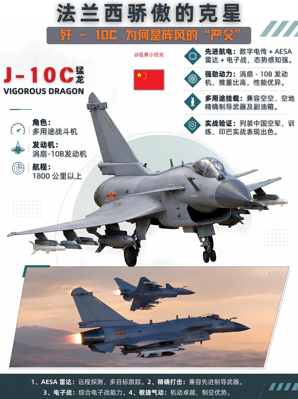 歼-10C猛龙：法兰西阵风战机的最强严父歼-10C猛龙，中国四代半