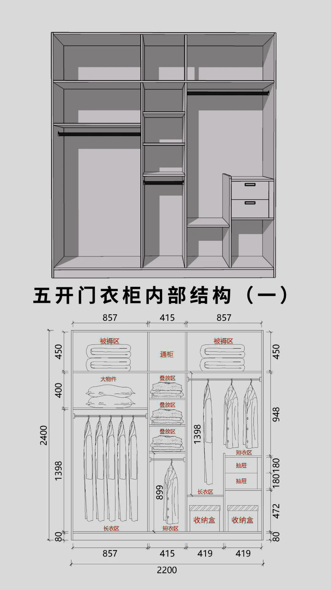 （建议收藏）五开门衣柜内部结构