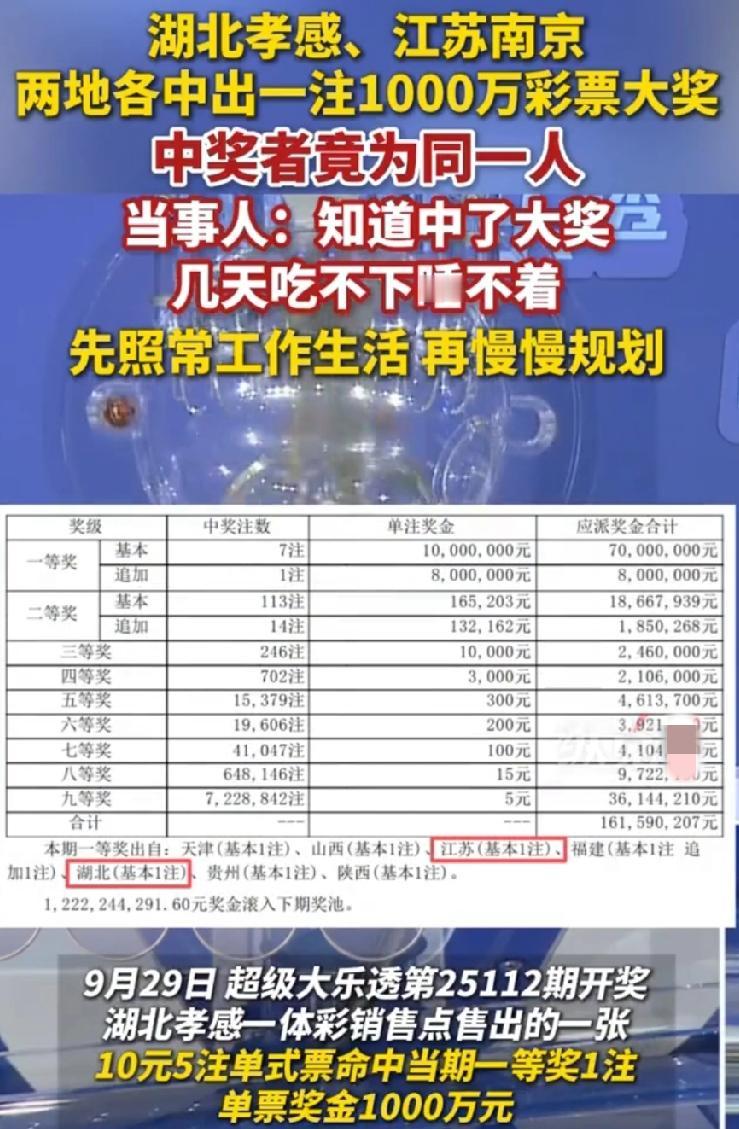 刚刷到湖北、江苏两地各爆1000万大奖中奖的竟是同一个人时我直接惊掉了下巴—