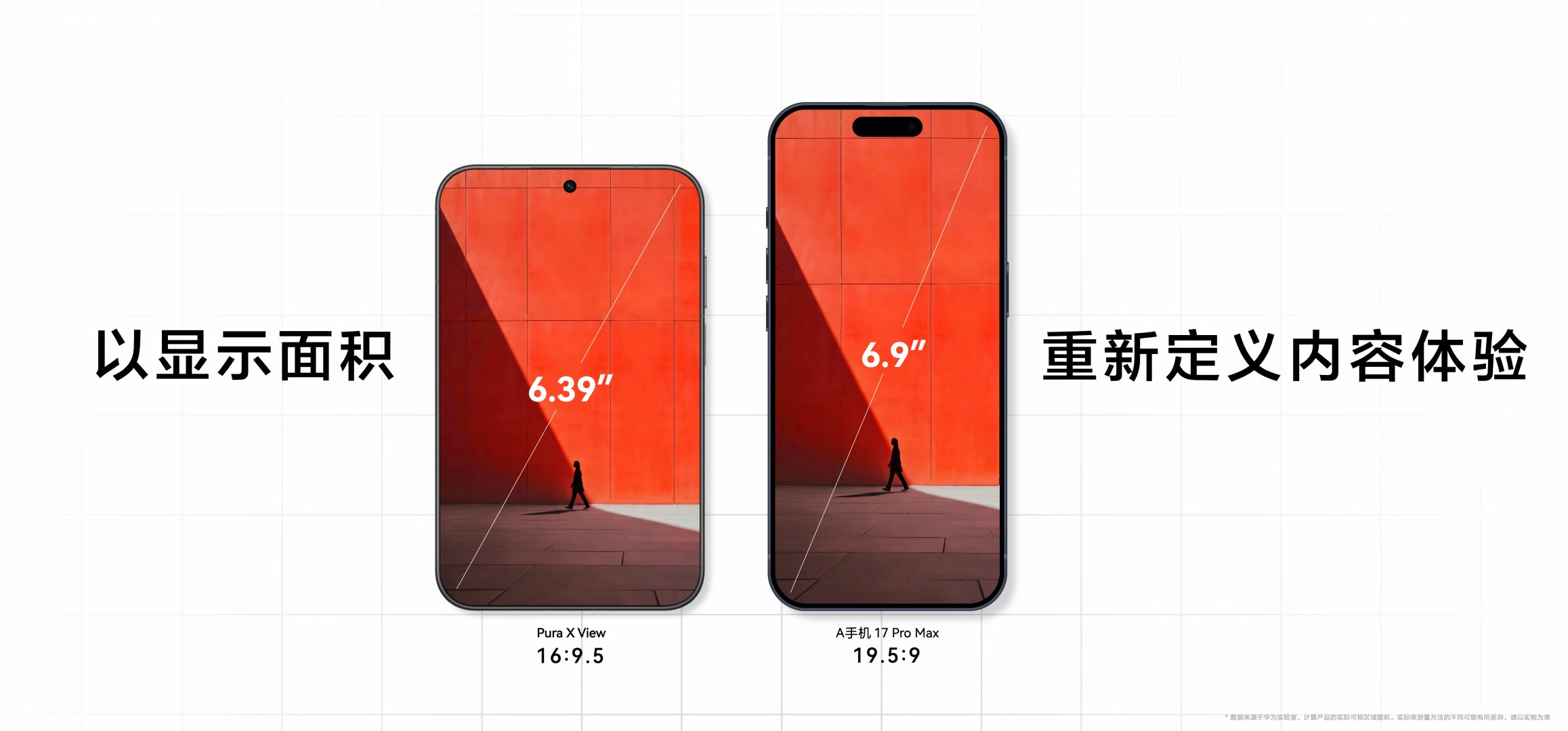 为什么华为苹果都在出阔手机曝华为阔直板8月28日陆续到店96.1%超高屏占比，